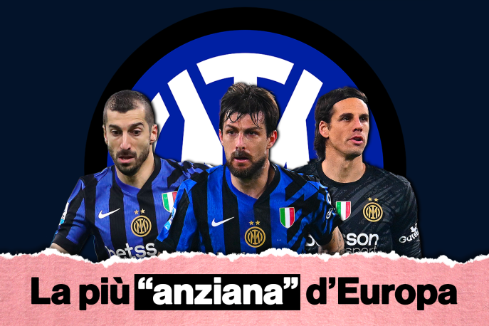 Inter, la più anziana d’Europa: il confronto col post 2010 e gli errori da non ripetere 1 Inter, la più anziana d’Europa: il confronto col post 2010 e gli errori da non ripetere