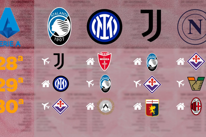Calendario Serie A: Inter, Napoli, Atalanta e Juventus a confronto 1 Calendario Serie A: Inter, Napoli, Atalanta e Juventus a confronto