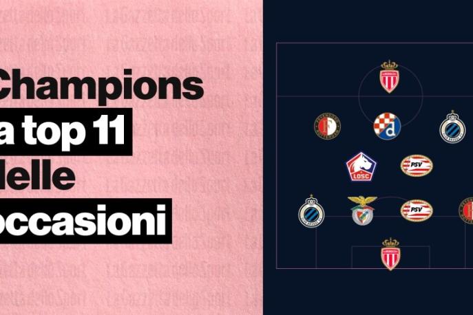 Brillano in Europa e costano poco: undici occasioni di mercato per le italiane 1 Brillano in Europa e costano poco: undici occasioni di mercato per le italiane