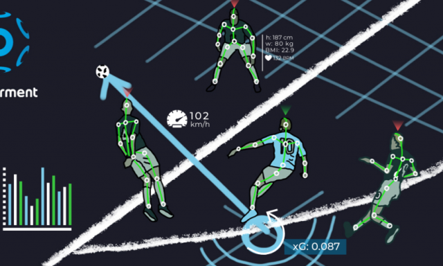 Dati e intelligenza artificiale alla conquista del calcio: Soccerment e Sics si uniscono 1 Dati e intelligenza artificiale alla conquista del calcio: Soccerment e Sics si uniscono