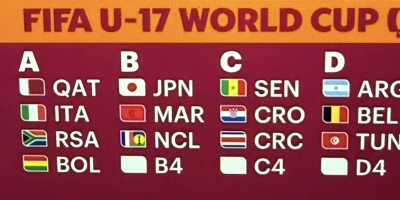 Mondiale U17, Italia nel girone contro i padroni di casa del Qatar 1 Mondiale U17, Italia nel girone contro i padroni di casa del Qatar