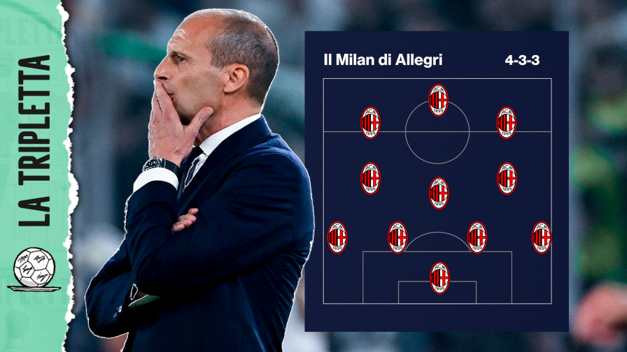 Rebus a centrocampo e conferme in attacco: nasce il Milan di Allegri 1 Rebus a centrocampo e conferme in attacco: nasce il Milan di Allegri