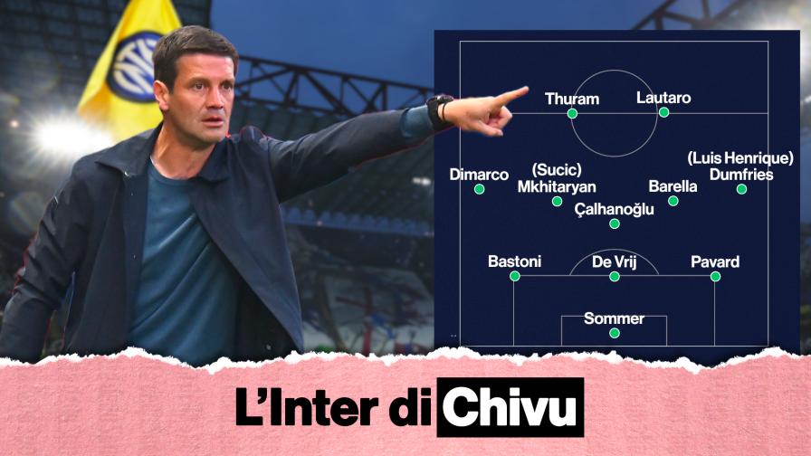 Modulo e uomini: ecco come giocherà l’Inter di Chivu 1 Modulo e uomini: ecco come giocherà l’Inter di Chivu