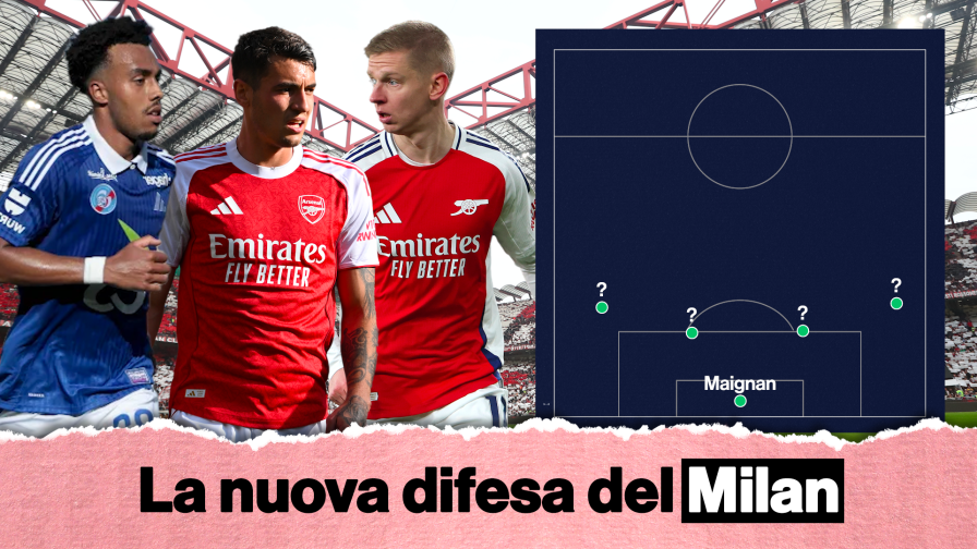 Da Kiwior a Zinchenko: così il Milan rivoluziona la sua difesa 1 Da Kiwior a Zinchenko: così il Milan rivoluziona la sua difesa
