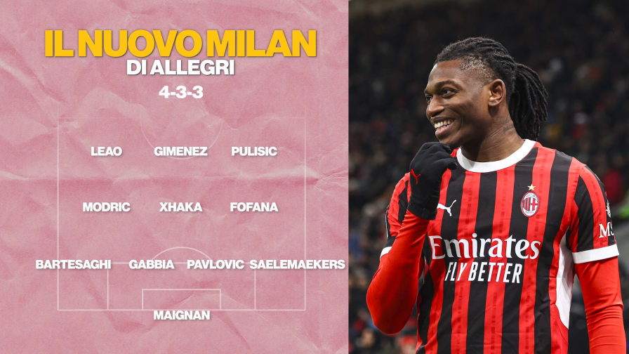Modric-Xhaka, rivoluzione a centrocampo: il nuovo Milan di Allegri 4 Modric-Xhaka, rivoluzione a centrocampo: il nuovo Milan di Allegri