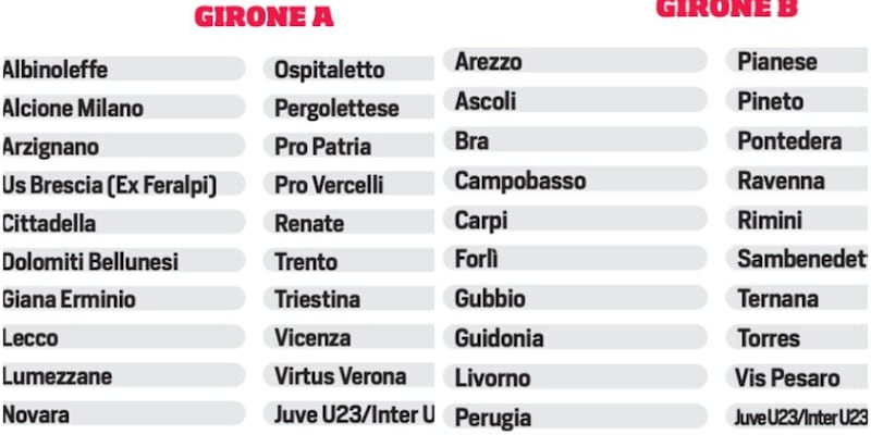 Ecco i gironi di Serie C: il gruppo del Sud comincia dopo Campobasso 3 Ecco i gironi di Serie C: il gruppo del Sud comincia dopo Campobasso