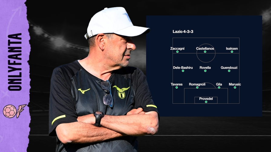 Lazio, Sarri ha un vantaggio: i giocatori con cui può fare la differenza 3 Lazio, Sarri ha un vantaggio: i giocatori con cui può fare la differenza