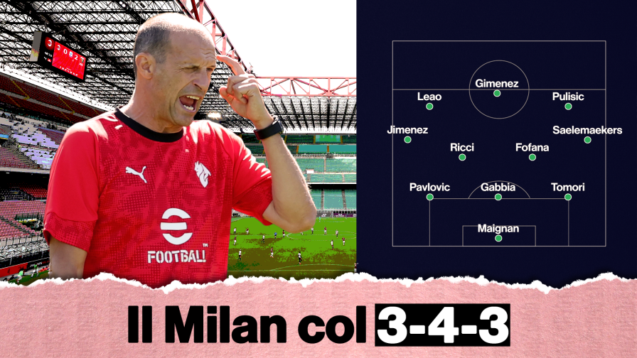 Milan, mancano i terzini? Allegri ha già pronta un'altra soluzione 1 Milan, mancano i terzini? Allegri ha già pronta un'altra soluzione