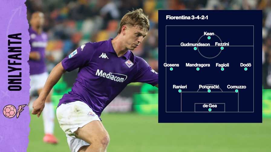 Fiorentina, da Kean a De Gea: ecco chi prendere ed evitare al Fanta! 1 Fiorentina, da Kean a De Gea: ecco chi prendere ed evitare al Fanta!