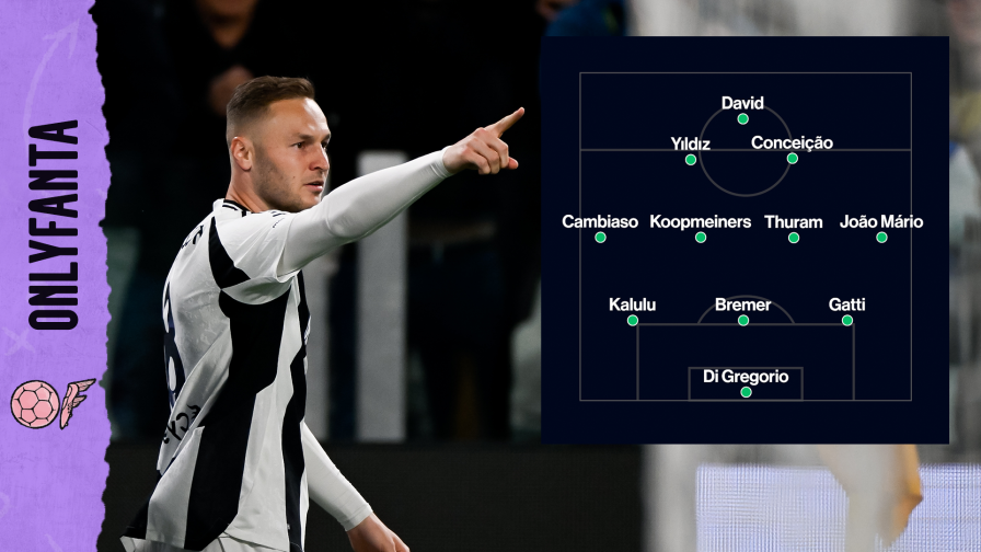 Juve, dalla certezza Bremer all'incognita Koop: chi confermare al fanta 1 Juve, dalla certezza Bremer all'incognita Koop: chi confermare al fanta