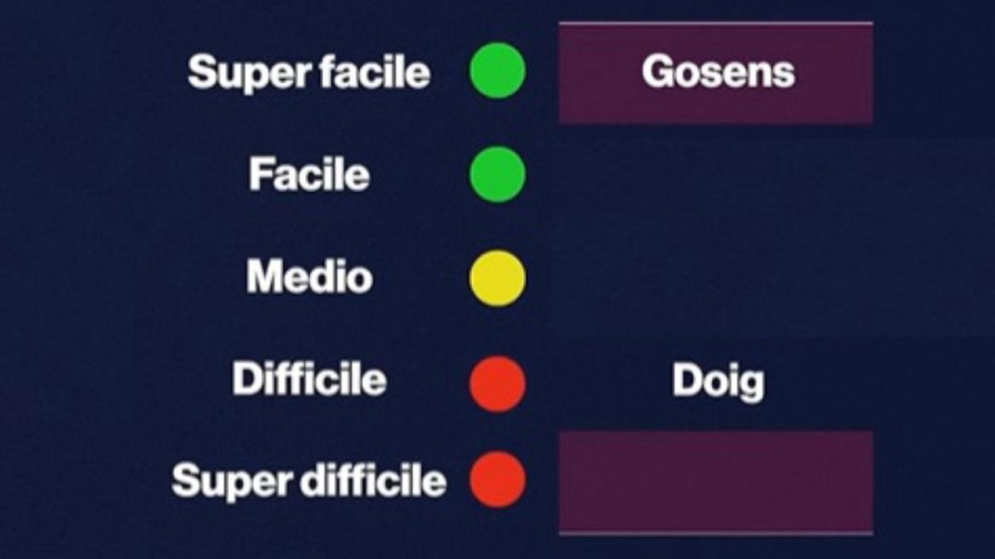 Dai soliti noti ai più "nascosti": quali sono i difensori goleador della Serie A? 1 Dai soliti noti ai più "nascosti": quali sono i difensori goleador della Serie A?