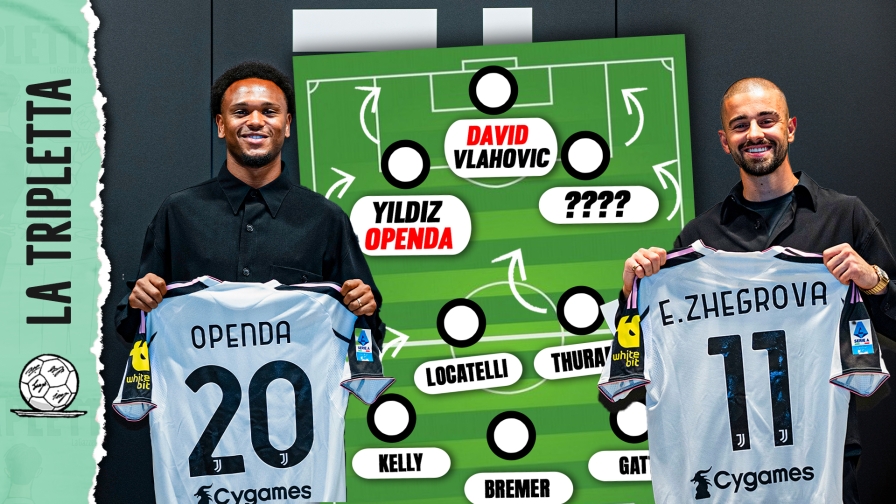 David, Vlahovic, Openda, Yildiz e Zhegrova: Juve, chi gioca? 4 David, Vlahovic, Openda, Yildiz e Zhegrova: Juve, chi gioca?
