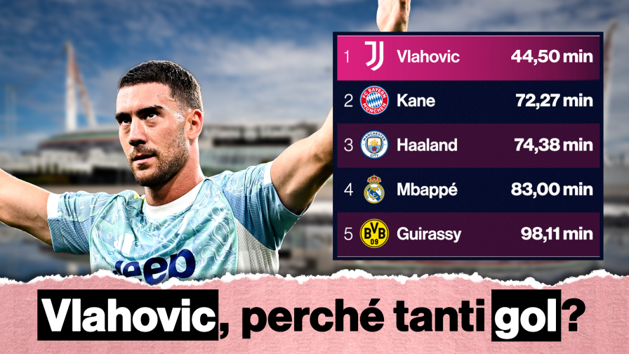 Nessuno come Vlahovic: l’impressionante dato in cui supera Haaland e Kane
