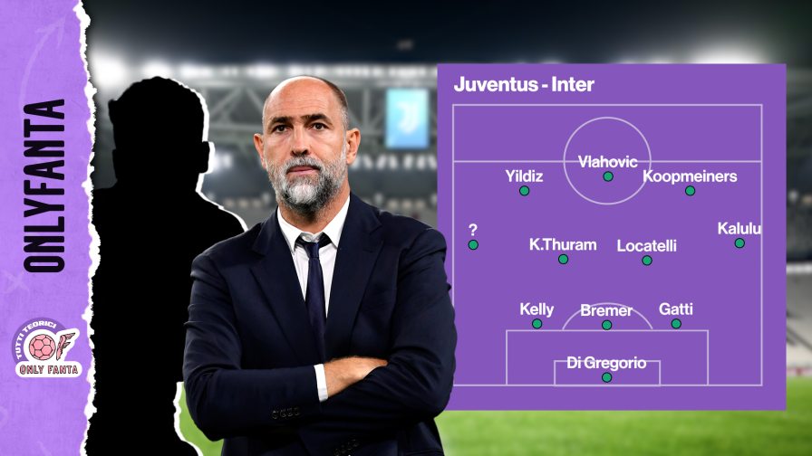 Juve, gli esterni attaccano poco? La soluzione potrebbe essere in panchina 4 Juve, gli esterni attaccano poco? La soluzione potrebbe essere in panchina