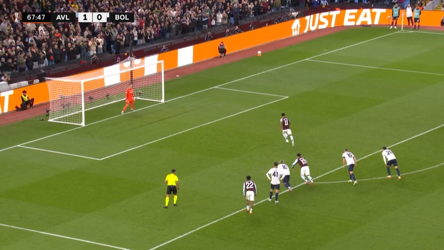 Skorupski para quasi tutto, Aston Villa-Bologna 1-0: gli highlights