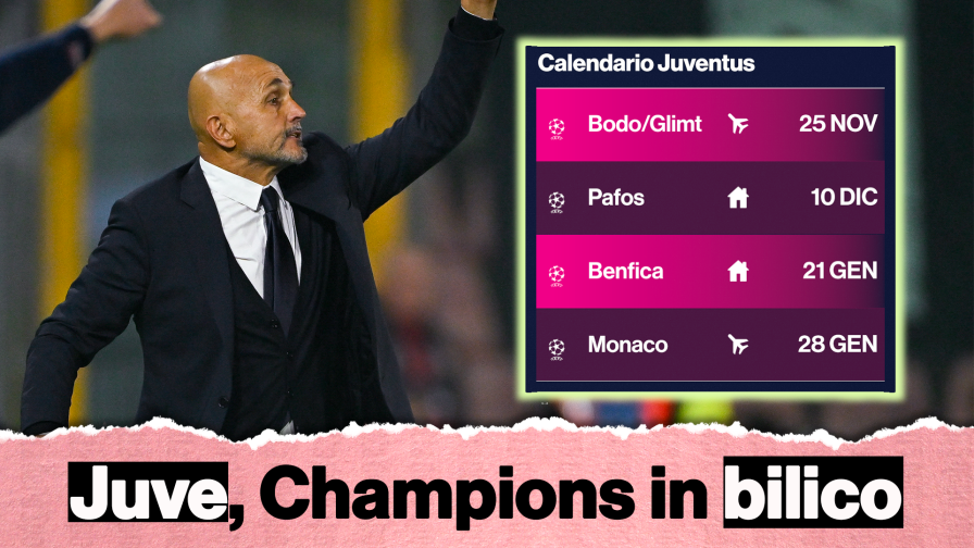 Juve, i playoff Champions dipendono da due fattori. E occhio a Mourinho... 2 Juve, i playoff Champions dipendono da due fattori. E occhio a Mourinho...