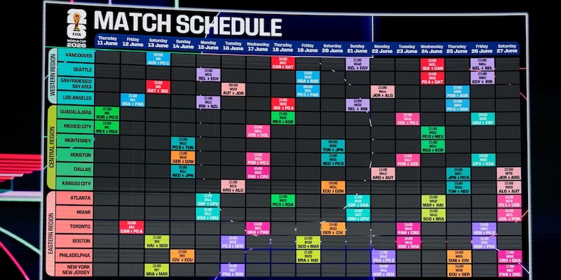 Mondiale 2026, il caldo primo avversario da battere: uno studio identifica 6 città “ad alto rischio" 1 Mondiale 2026, il caldo primo avversario da battere: uno studio identifica 6 città “ad alto rischio"