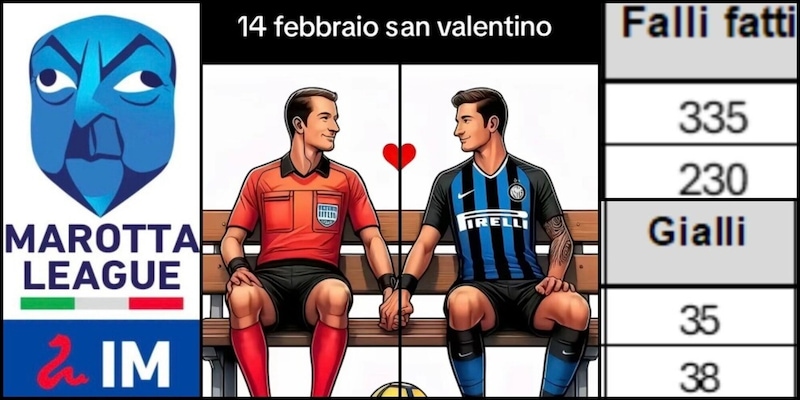 Rabiot e l'Inter impunita: furia Milan, rabbia tifosi per Fabbri e per i numeri clamorosi sui falli