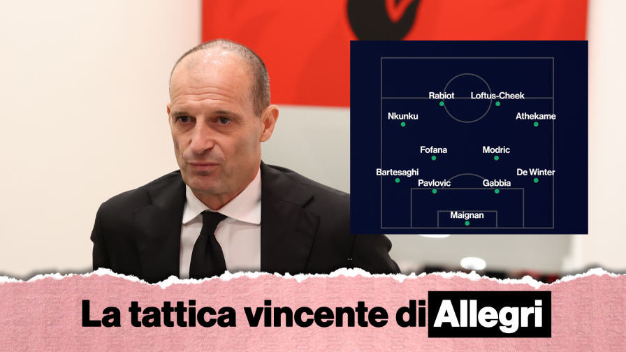 Pressing uomo su uomo? Contro il Milan non funziona: la tattica di Allegri 1 Pressing uomo su uomo? Contro il Milan non funziona: la tattica di Allegri