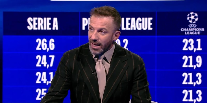 Del Piero brutale: "Stanchi, ma di cosa? Inferiori in tutto. In Serie A solo tre fanno una cosa" 1 Del Piero brutale: "Stanchi, ma di cosa? Inferiori in tutto. In Serie A solo tre fanno una cosa"